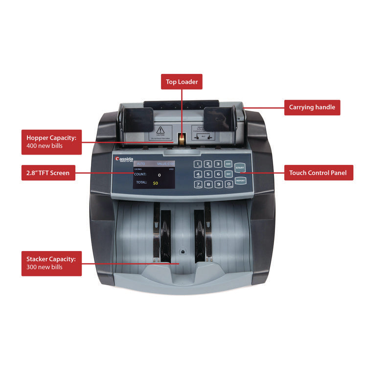 6600 UV/MG Top Loading Bill Counter, 1,400 Bills/min, 10.2 x 11 x 8.1, Gray