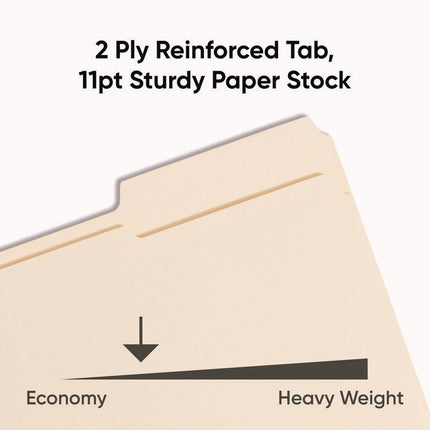 Top Tab Fastener Folders, 1/3-Cut Tabs: Assorted, 0.75" Expansion, 2 Fasteners, Letter Size, Manila Exterior, 50/Box