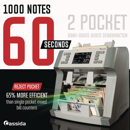 9900R Two-Pocket Mixed Bill Counter, 3-Speeds: 800 Bills/Min, 1,000 Bills/Min, 1,200 Bills/Min, 9.5 x 11 x 10.4, Gray