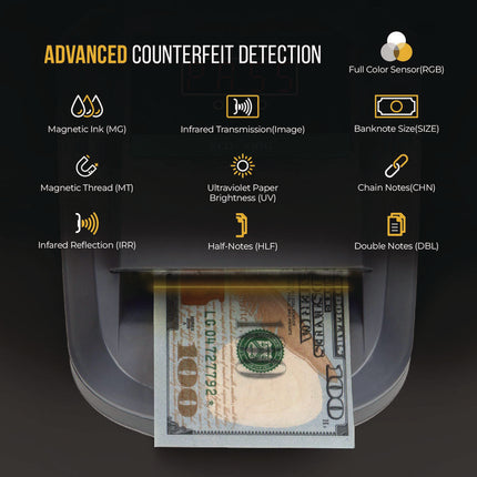 KCD-1000 Counterfeit Detector, Dimensional, Image, IR, MG, MT, Thickness, UV and Watermark Detection, US Currency