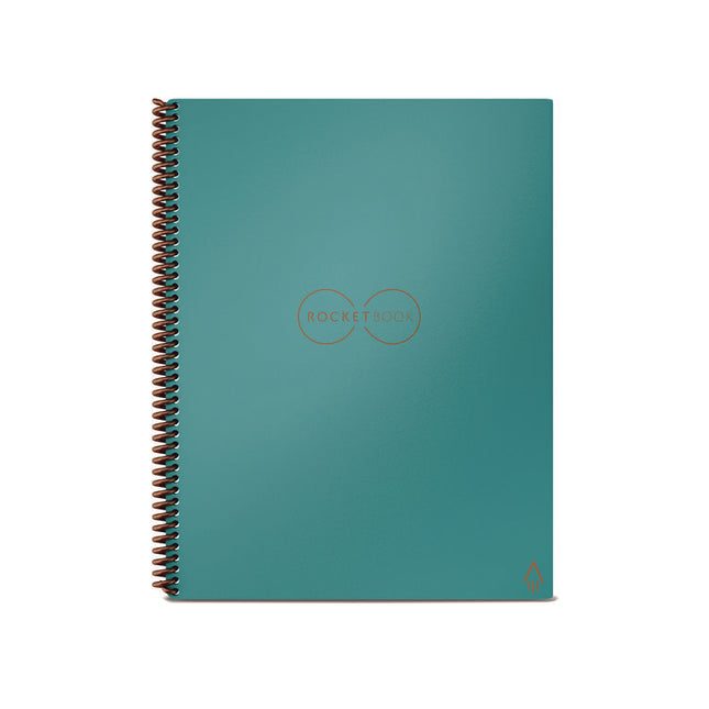 Core Smart Notebook, Medium/College Rule, Neptune Teal Cover, (18) 8.8 x 6 Sheets