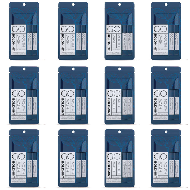 Individual Mouthwash Packets, Bold Mint Flavor, 0.37 Packet, 5/Pack, 12 Packs/Box