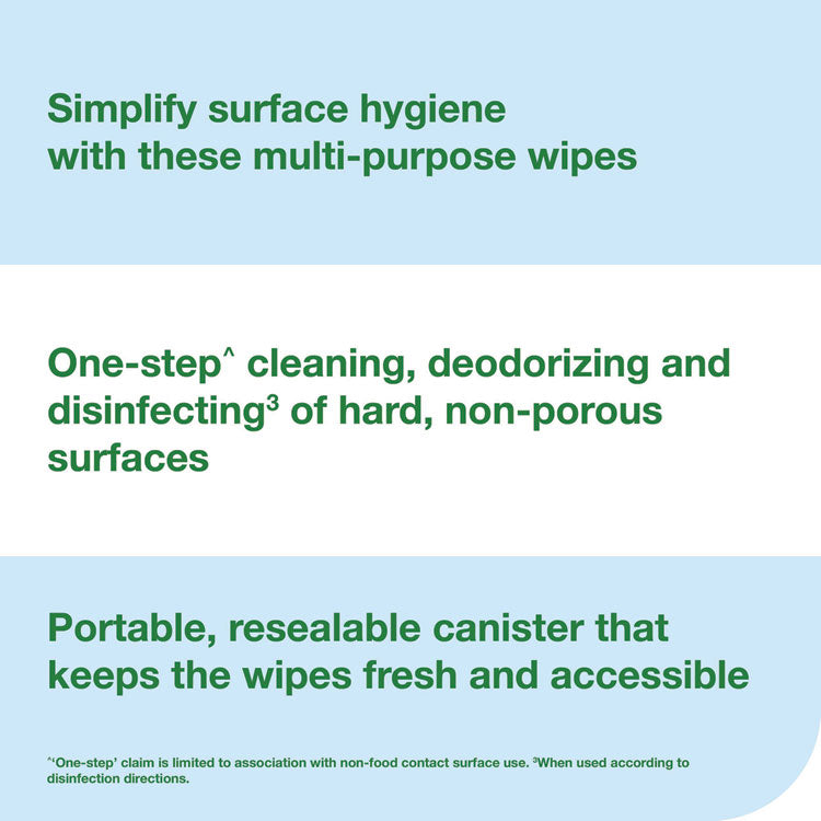 Disinfectant Wipe Canisters, 1-Ply, 7 x 7, Lemon, White, 75 Sheets/Canister, 6/Carton