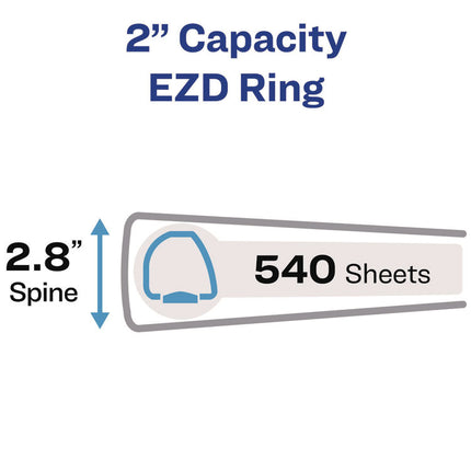 Heavy-Duty View Binder With Durahinge And One Touch Ezd Rings, 3 Rings, 2" Capacity, 11 X 8.5, Navy Blue