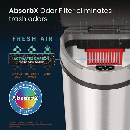 Sensor Trash Can, Half-Round Cylinder, 13 gal, Plastic/Stainless Steel, Silver