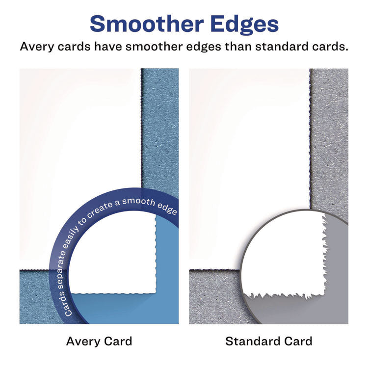 Printable Postcards, Inkjet, 80 lb, 4 x 6, Matte White, 100 Cards, 2 Cards/Sheet, 50 Sheets/Box