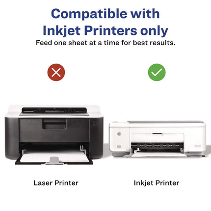 Printable Postcards, Inkjet, 80 lb, 4.25 x 5.5, Matte White, 200 Cards, 4 Cards/Sheet, 50 Sheets/Box