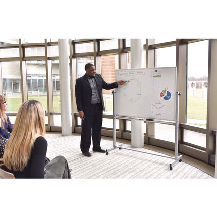Mobile Magnetic Whiteboard, 60" x 40", White Surface, Silver Aluminum Frame