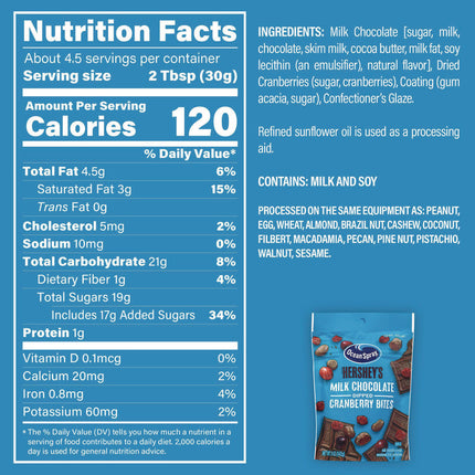 Milk Chocolate Dipped Cranberry Bites, Cranberry/Chocolate, 5 oz Bag, 12/Carton