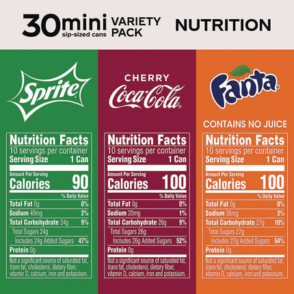 Mini Cans Variety Pack, Assorted Flavors, 7.5 oz Can, 30/Carton