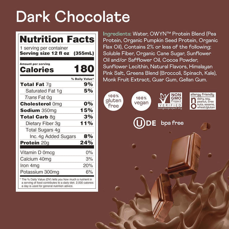 20 g Protein Drink, Chocolate, 12 oz Bottle, 12/Carton
