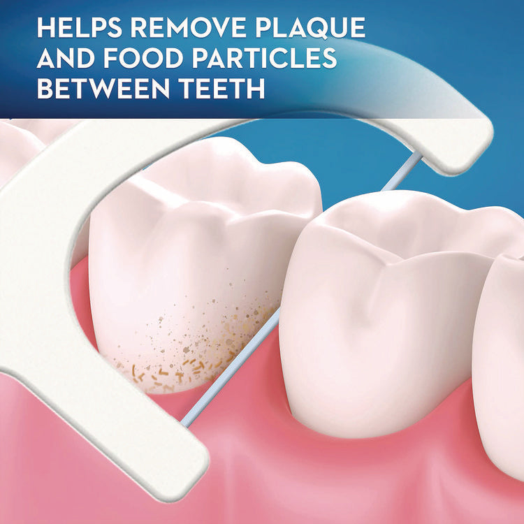 Burst of Scope Floss Picks, Fresh Mint, 75 Picks/Bag, 5 Bags/Carton