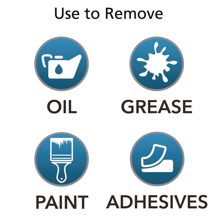 SUPRO MAX Hand Cleaner Bottle, Floral Scent, 8/Carton