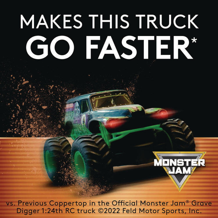 Power Boost CopperTop Alkaline AA Batteries, 36/Pack, 4 Packs/Carton