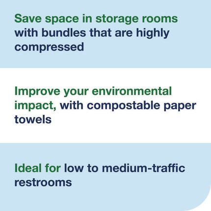 Xpress Compressed Multifold Hand Towels, 1-Ply, 8.3 x 9.45, White, 200/Pack, 12 Packs/Carton