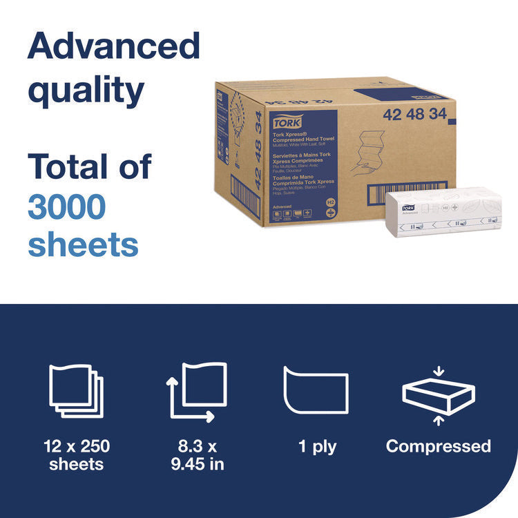 Xpress Compressed Multifold Hand Towels, 1-Ply, 8.3 x 9.25, White, 250/Pack, 12 Packs/Carton