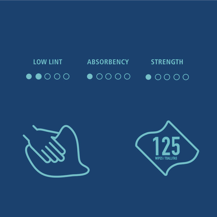 One-Ply Paper Wipers, 9.84 x 9.06, White, 125 Wipers/Box, 18 Boxes/Carton