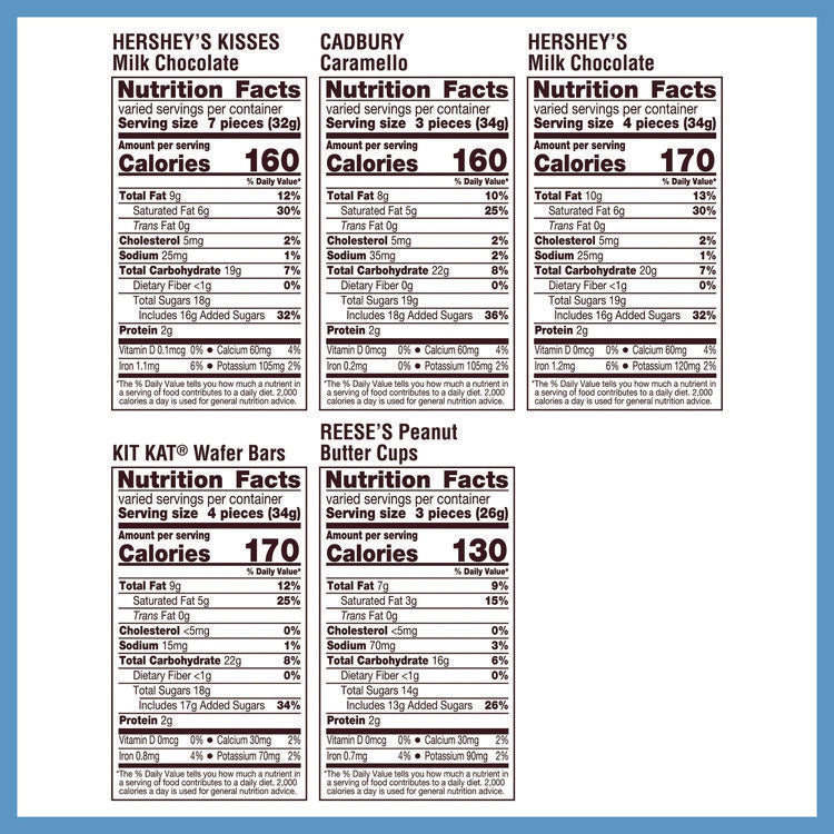 Assorted Minis Value Pack, Assorted Chocolates, 63.4 oz Bag, 230 Pieces