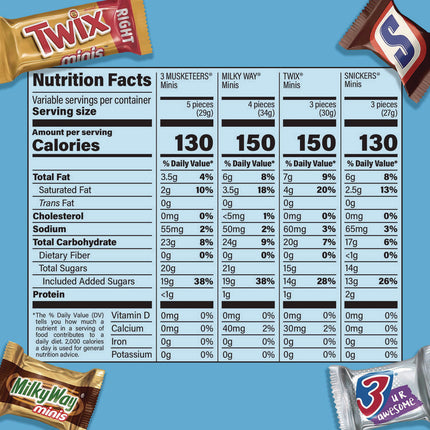 Minis Variety Pack, Chocolate, 49.44 oz Bag, 180 Pieces