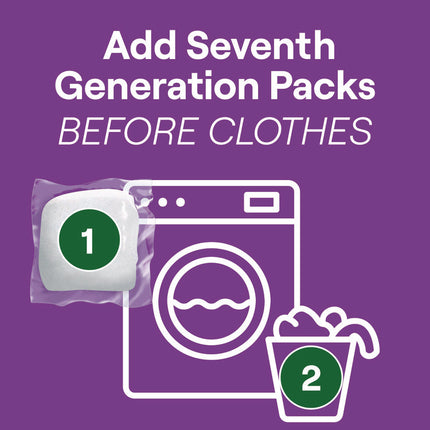 Natural Laundry Detergent Packs, Powder, Lavender Scent, 45 Packets/Pack, 8/Carton