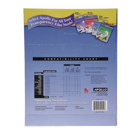 Plain Paper Transparency Film, 8.5 X 11, Black On Clear, 100/box