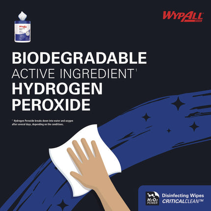 Hydrogen Peroxide Disinfecting Wipes, 1-Ply, 7 x 5.75, Fresh Scent, White, 185 Wipes/Canister