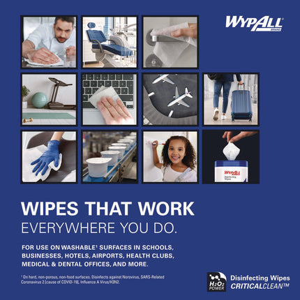 Hydrogen Peroxide Disinfecting Wipes, 1-Ply, 7 x 5.75, Fresh Scent, White, 185 Wipes/Canister