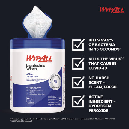 Hydrogen Peroxide Disinfecting Wipes, 1-Ply, 7 x 5.75, Fresh Scent, White, 185 Wipes/Canister
