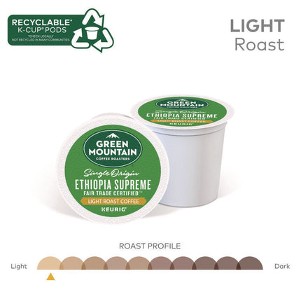 Ethiopian Supreme K-Cups, 24/box