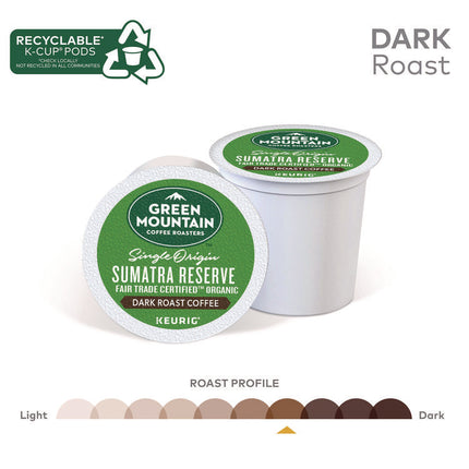 Fair Trade Organic Sumatran Extra Bold Coffee K-Cups, 96/carton