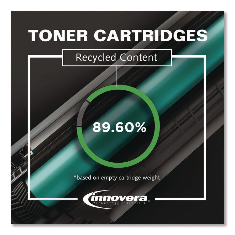 Remanufactured Black High-Yield Toner, Replacement for 054 (3028C001), 3,100 Page-Yield
