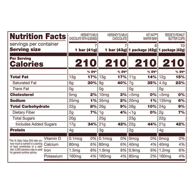 Full Size Chocolate Candy Bar Variety Pack, Assorted, 1.5 oz Bars, 30 Bars