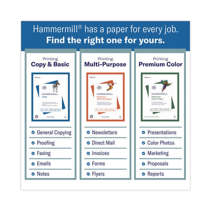 Multipurpose Copy Paper, 96 Bright, 24 lb Weight, 8.5 x 11, White, 500 Sheets/Ream, 10 Reams/Carton