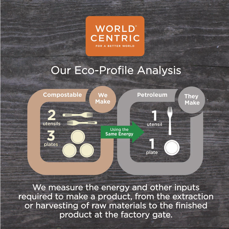 Fiber Lids for Bowls, Fits 12 oz to 32 oz Bowls, 4.7" Diameter x 0.4" h, Natural, Paper, 1,000/Carton