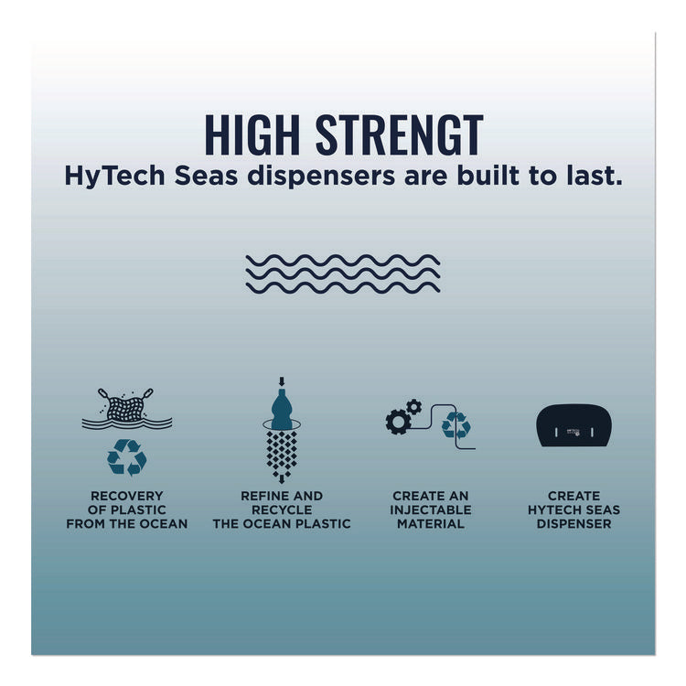 Hy Tech Towel Dispenser, Automatic, 11.8 x 9.8 x 14.2, Black