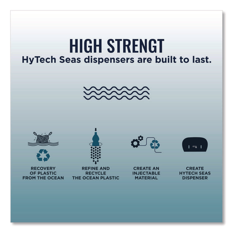 HyTech Seas Mini JRT Twin Dispenser, 5.5 x, 15.7 x 9.8, Black