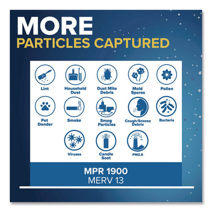 High Performance Air Filter, 14 x 20, 4/Carton