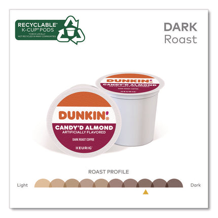 Candy'd Almond Coffee K-Cups, 0.35 oz, 22/Box