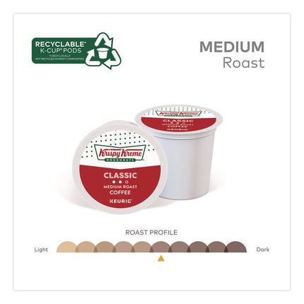 Classic Coffee K-Cups, Medium Roast, 0.33 oz, 48/Box