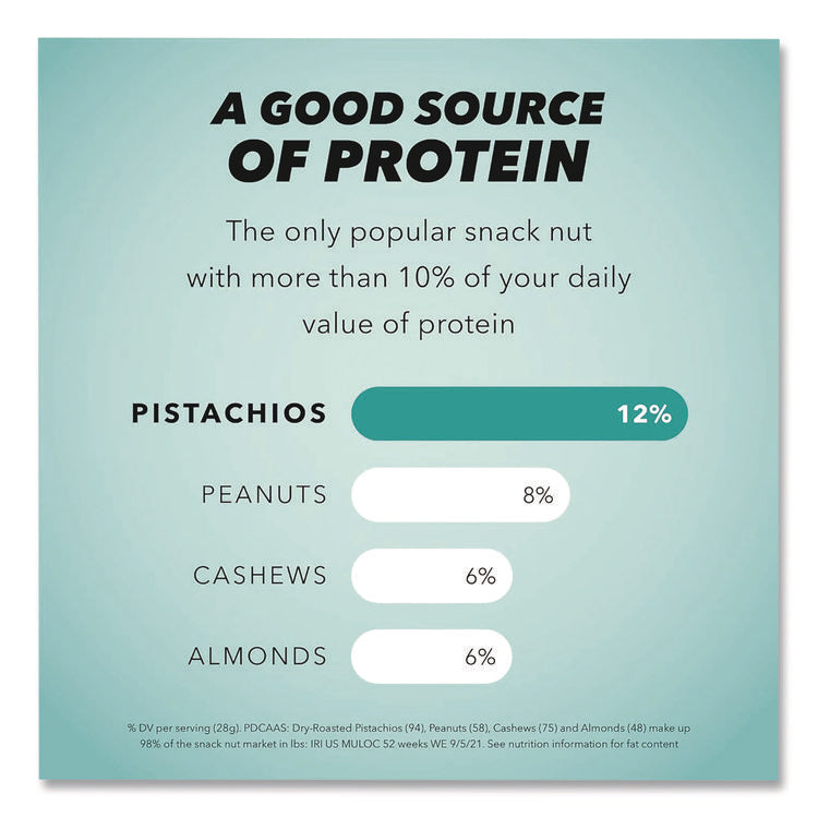 Wonderful No Shells Pistachios, Sea Salt and Vinegar, 2.25 oz Bag, 8/Box