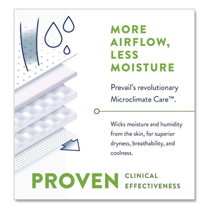 Per-Fit360 Degree Briefs, Maximum Plus Absorbency, Size 2, 45" To 62" Waist, 72/carton