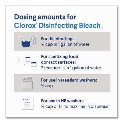 Concentrated Regular Disinfecting Bleach, 24 oz Bottle, 12/Carton