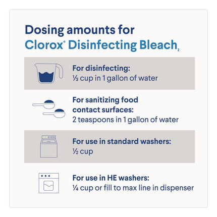 Concentrated Regular Disinfecting Bleach, 81 oz Bottle, 6/Carton