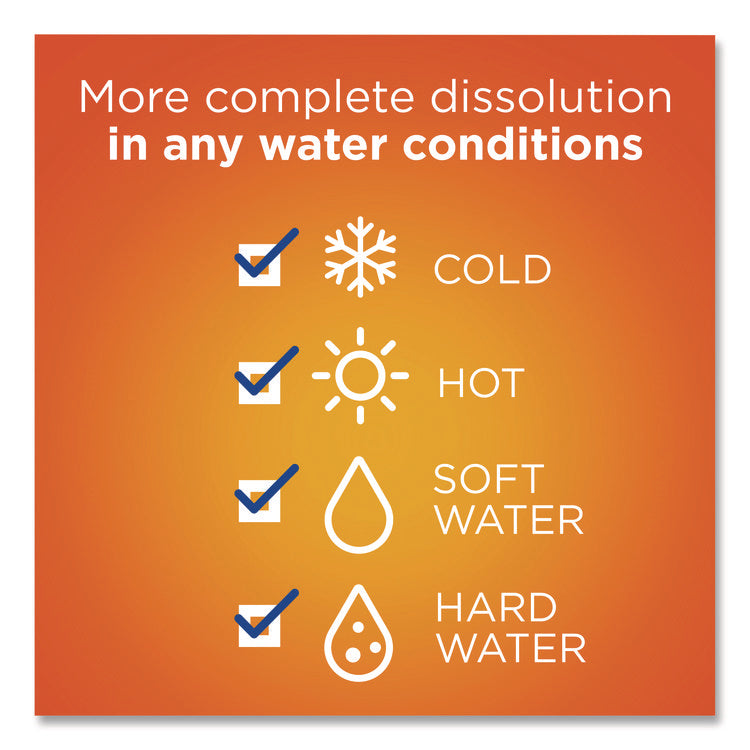 PODS Laundry Detergent, Spring Meadow, 112 Pods/Tub