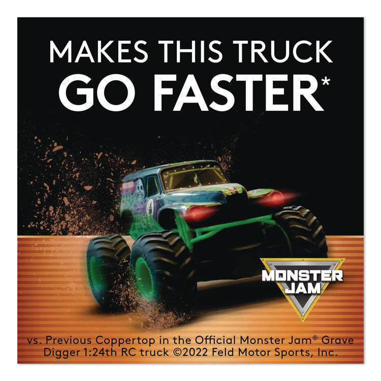 Power Boost CopperTop Alkaline AAA Batteries, 36/Pack