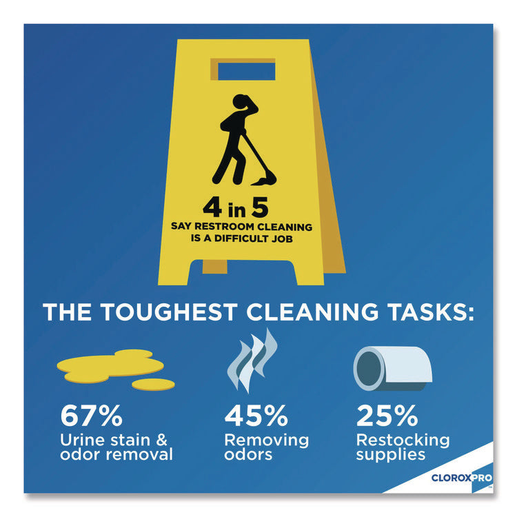 CloroxPro Urine Remover for Stains and Odors, 32 oz Spray Bottle, 9/Carton