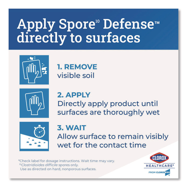 Spore Defense Cleaner Disinfectant, Closed System, 1 gal Refill Bottle, 4/Carton
