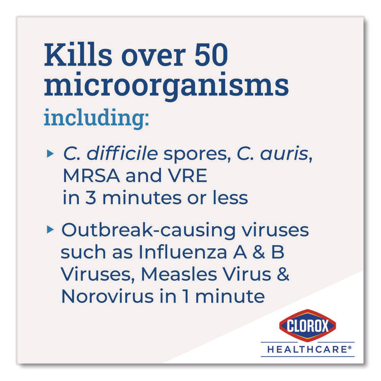 Bleach Germicidal Cleaner, 32 Oz Spray Bottle