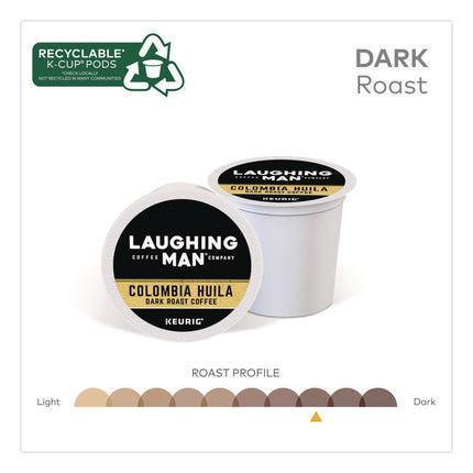 Colombia Huila K-Cup Pods, 22/box