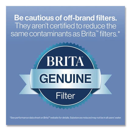 Standard Replacement Filters for Pitchers, Made Without BPA, 3/Pack